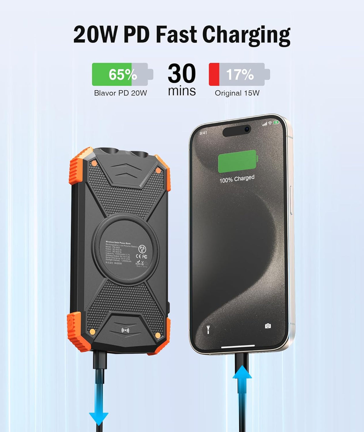 Solar Power Bank with Carabiner, IPX4 Splash Protection