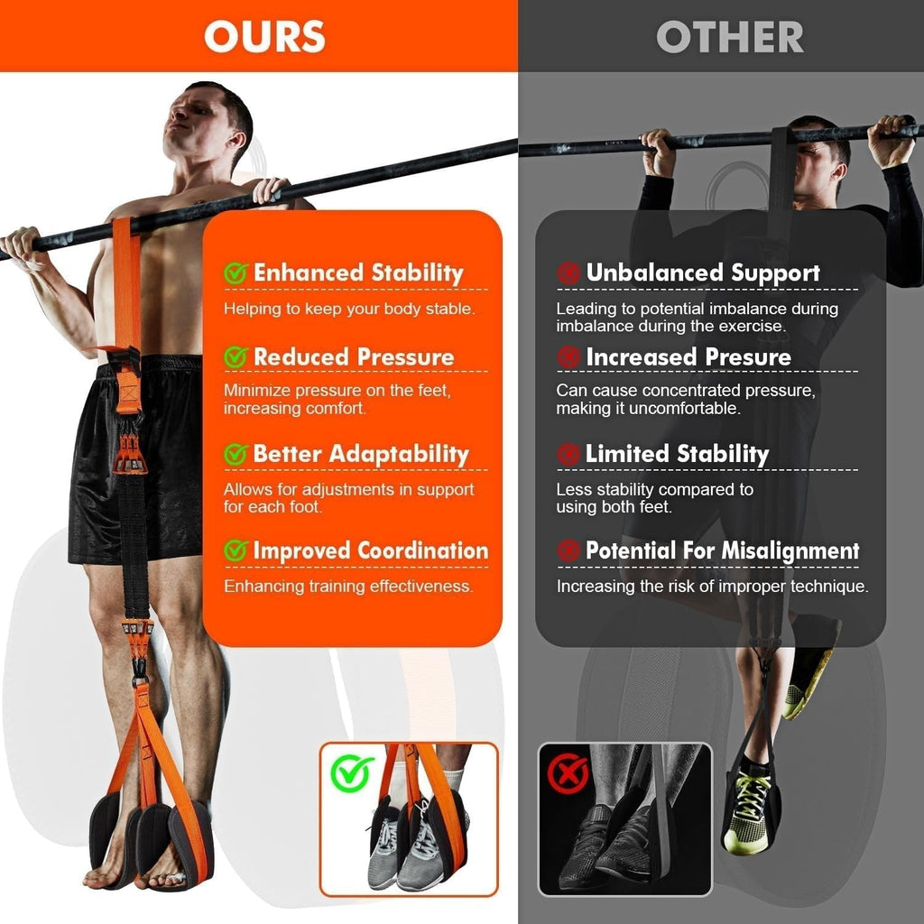 Pull-Up Assistance Band with Double Foot Support and Reinforced Steel Hooks
