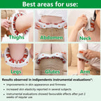 Manual Massage Roller with 360° Rollers, Adjustable Opening and Removable Handle