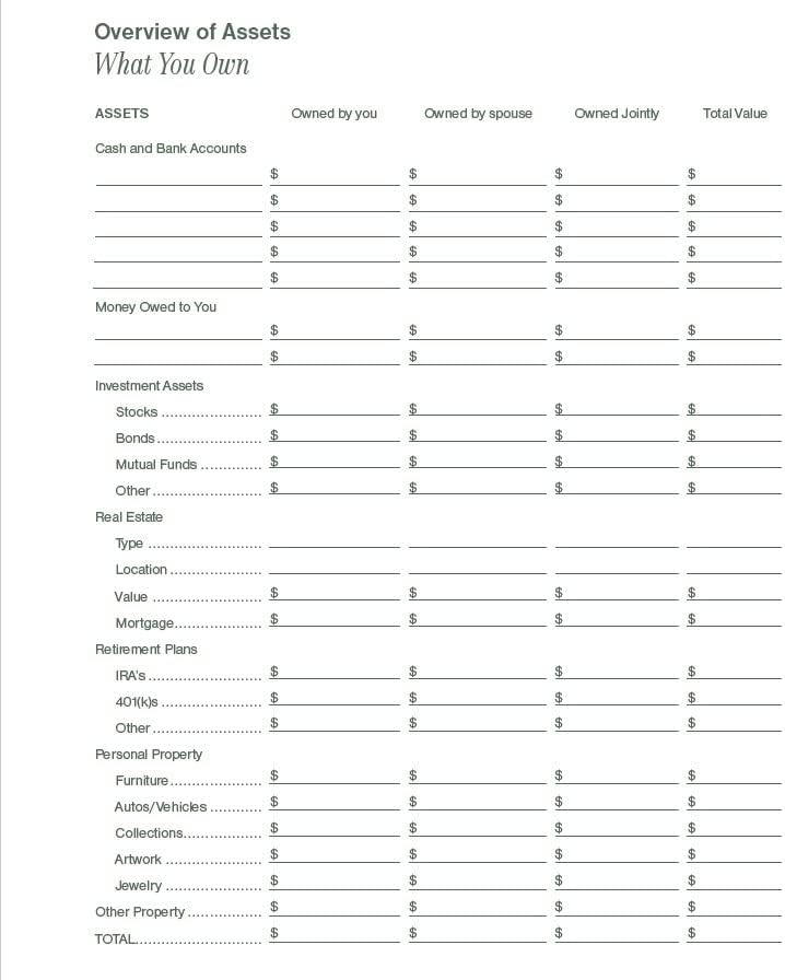 Putting Things in Order Planner, 24 Pages, Soft Cover, Spiral Bound