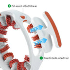 Manual Massage Roller with 360° Rollers, Adjustable Opening and Removable Handle