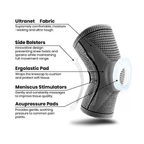 FlexiKnee Compression Knee Bandage for Stiffness, Sports and Everyday Support