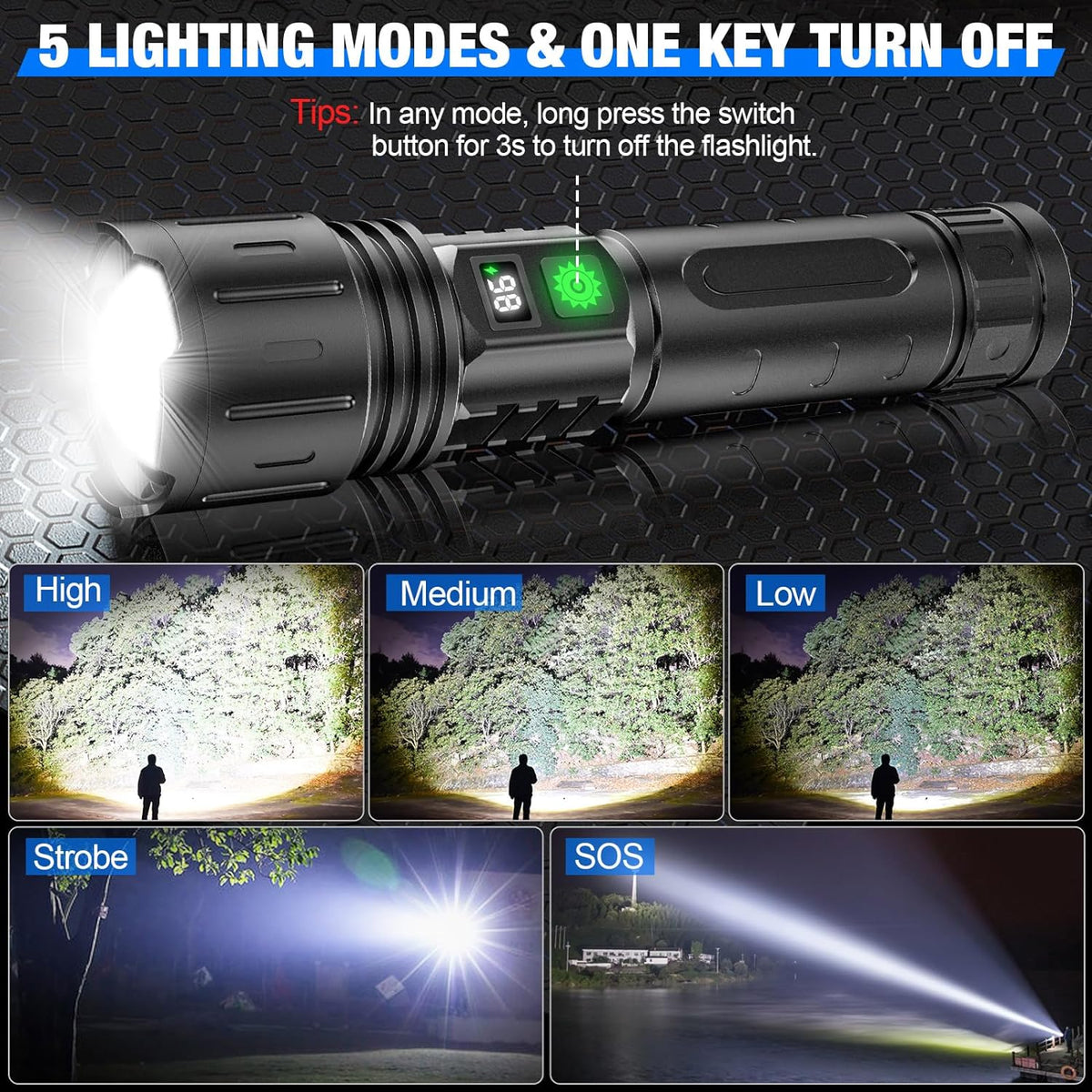 Rechargeable Aluminum LED Flashlight with Zoom Focus and LCD Battery Display