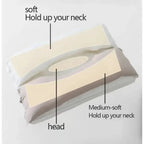 Ergonomic Detachable Double-Layer Neck Pillow for Travel