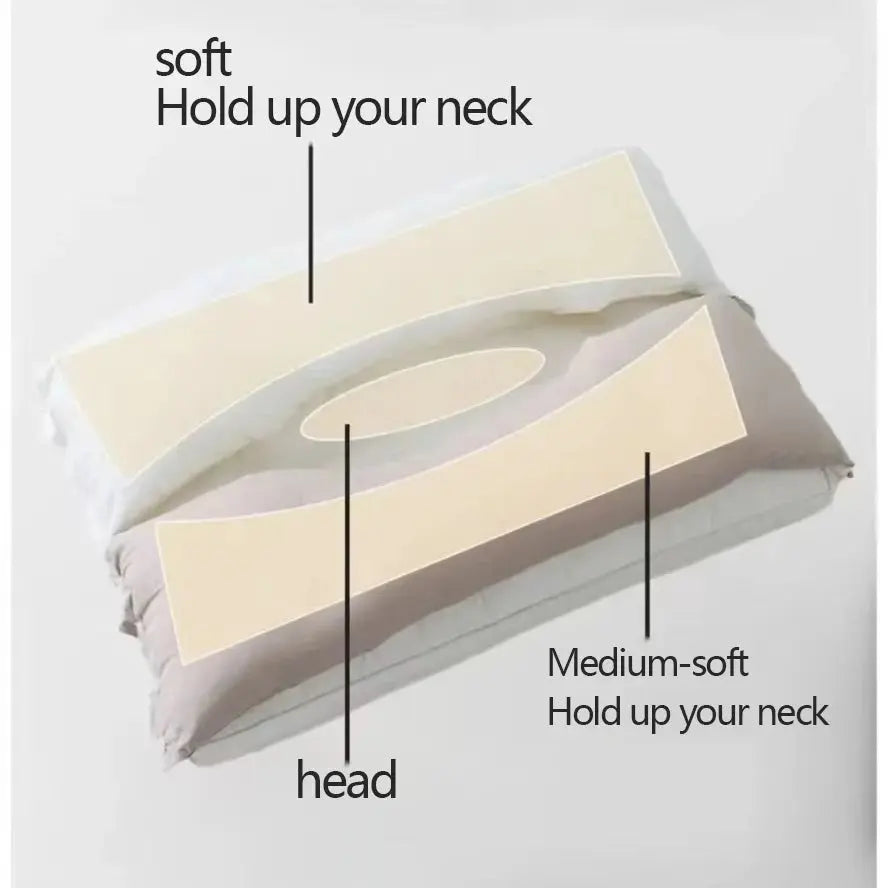 Ergonomic Detachable Double-Layer Neck Pillow for Travel