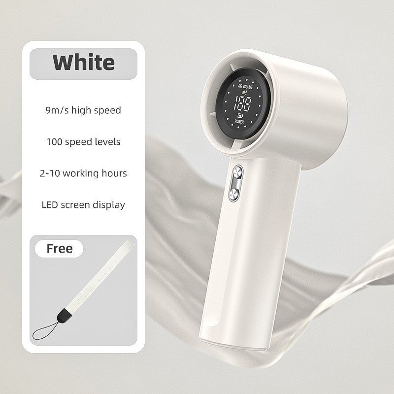 Unisex Compact Cordless High-Speed Hair Dryer with LED Display