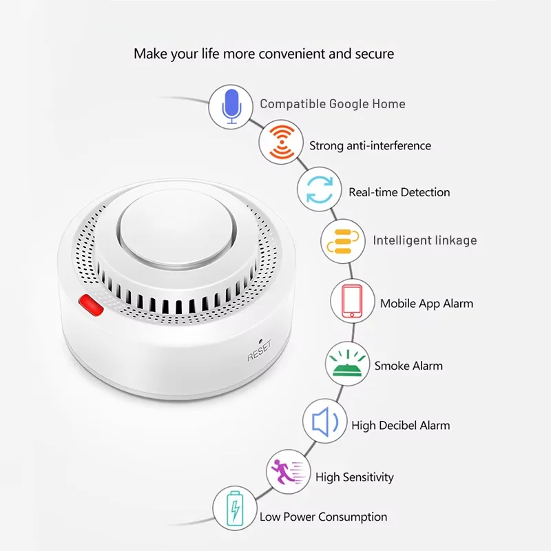WiFi Smoke and Heat Detector with 85 dB Alarm, ABS, 8.0 cm
