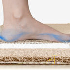Absorbent Memory Foam Bath Mat | Thrascher