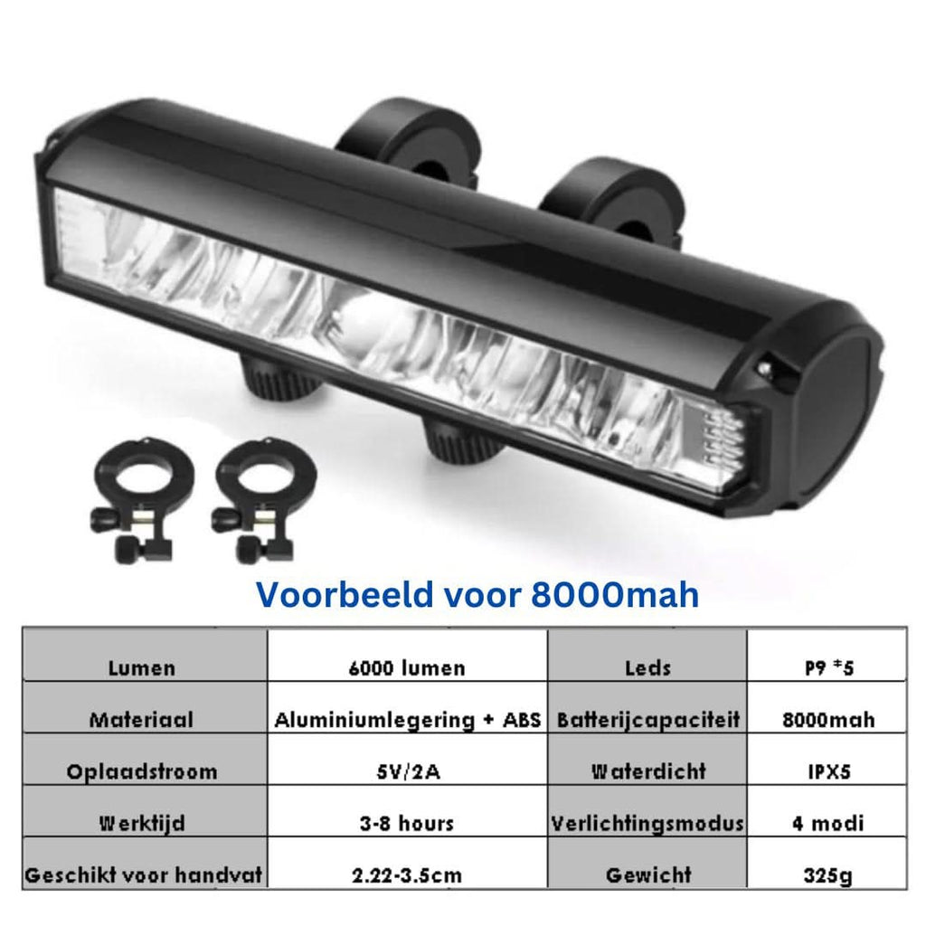 Bicycle Headlight 1400 Lumens, USB Rechargeable, Weather-Resistant, view 4