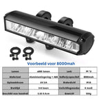 Bicycle Headlight 1400 Lumens, USB Rechargeable, Weather-Resistant, view 4