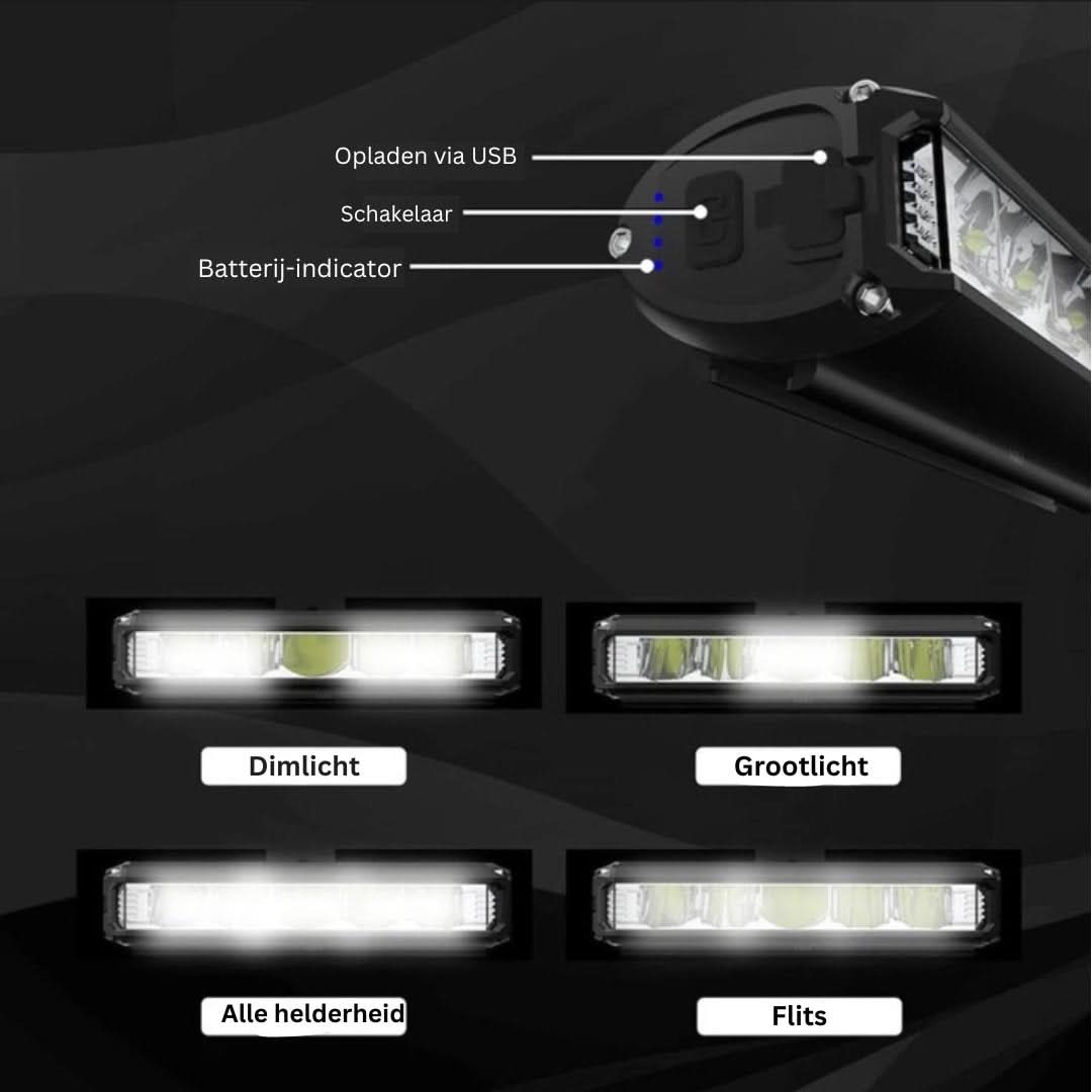 Bicycle Headlight 1400 Lumens, USB Rechargeable, Weather-Resistant, view 5