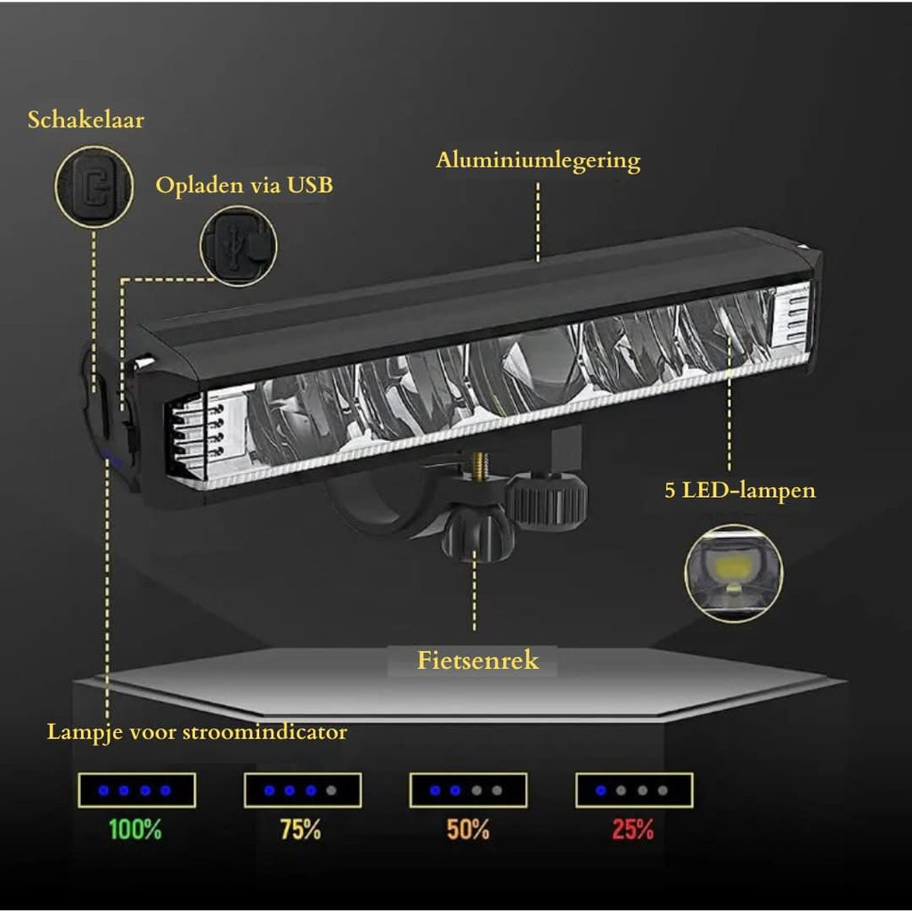 Bicycle Headlight 1400 Lumens, USB Rechargeable, Weather-Resistant, view 7