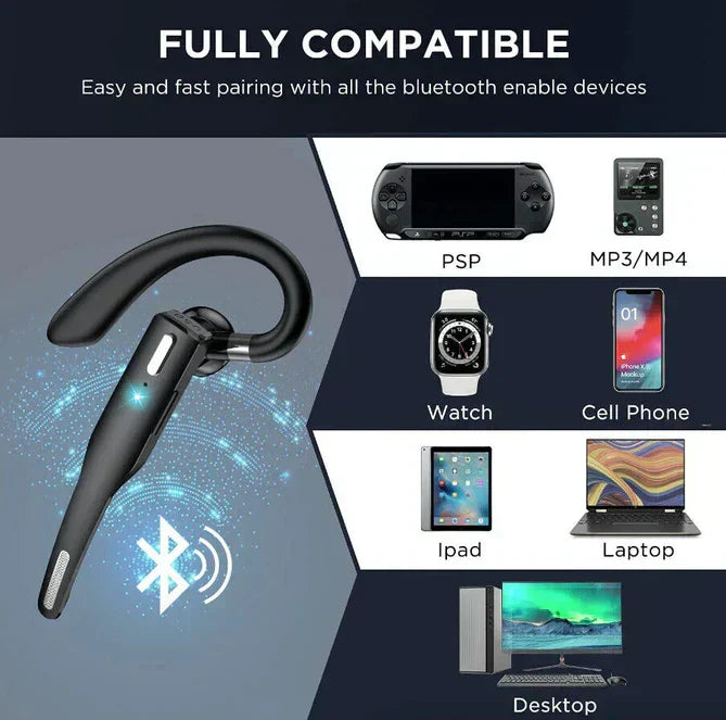 Black Trucker-Style Dual-Microphone Wireless Bluetooth 5.1 Headset, view 6