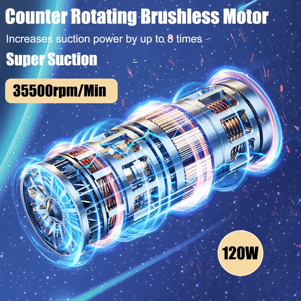 Cordless Car Vacuum Cleaner and Blower with USB-C Charging