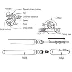 Compact FRP Fishing Rod and Spinning Reel, 21 cm Closed, 97 cm Extended, view 7