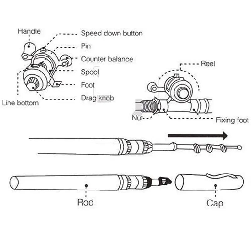 Compact FRP Fishing Rod and Spinning Reel, 21 cm Closed, 97 cm Extended, view 7