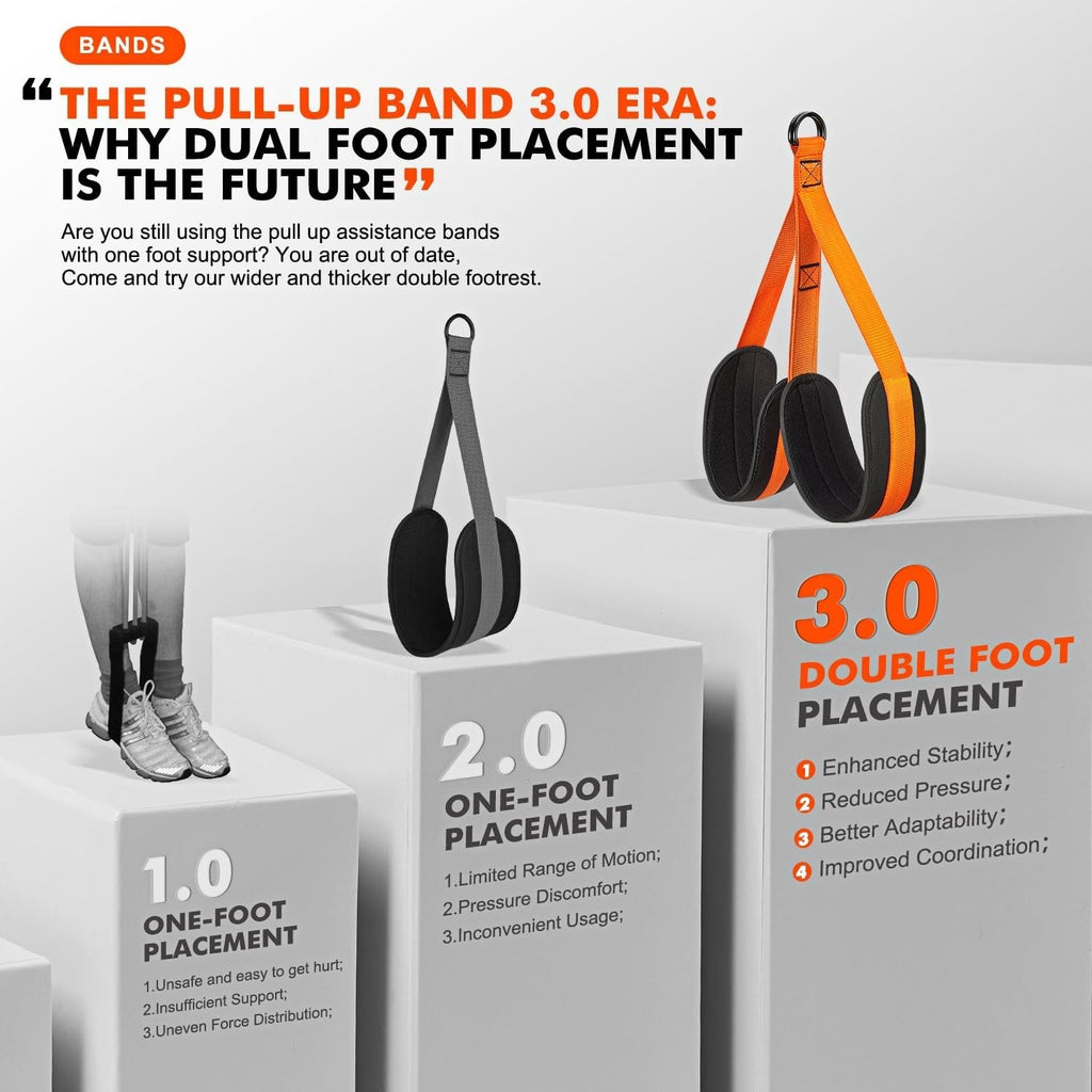 Pull-Up Assistance Band with Double Foot Support and Reinforced Steel Hooks