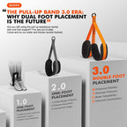Pull-Up Assistance Band with Double Foot Support and Reinforced Steel Hooks