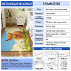 Decorative Area Non Slip | Thrascher
