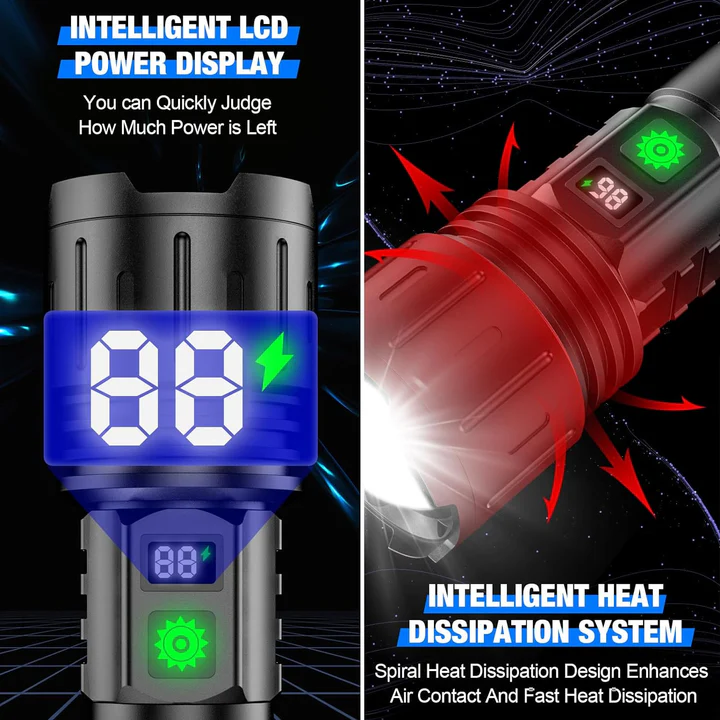 Rechargeable LED Aluminum Flashlight with Adjustable Beam and 5000mAh Battery