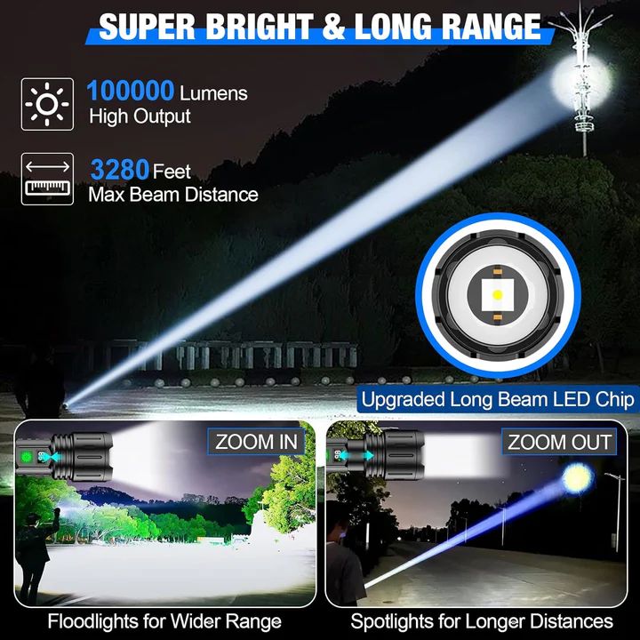 Rechargeable LED Aluminum Flashlight with Adjustable Beam and 5000mAh Battery