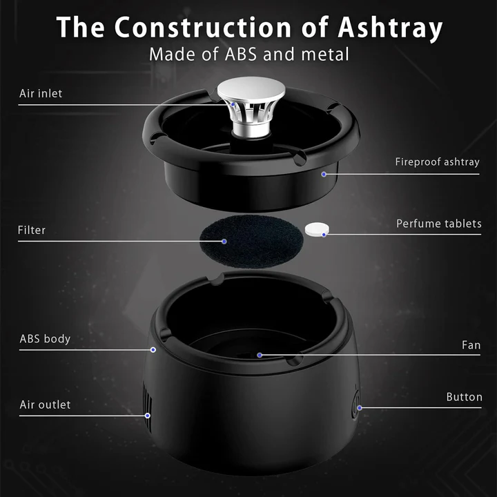 Electric Smokeless Ashtray with Activated Carbon Filter, USB Rechargeable, view 4
