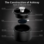 Electric Smokeless Ashtray with Activated Carbon Filter, USB Rechargeable, view 4