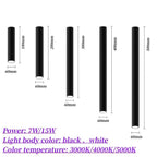 Falndola Black LED Surface Mounted Downlight