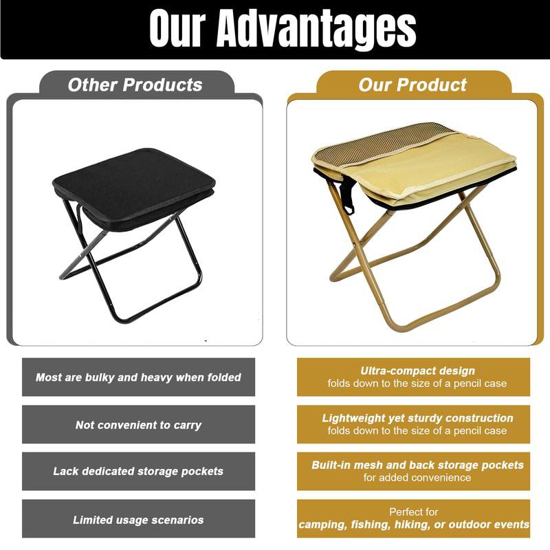 Foldable Backpack Stool, Carbon Steel Frame, 600D Oxford Seat, view 4