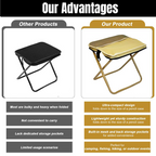 Foldable Backpack Stool, Carbon Steel Frame, 600D Oxford Seat, view 4