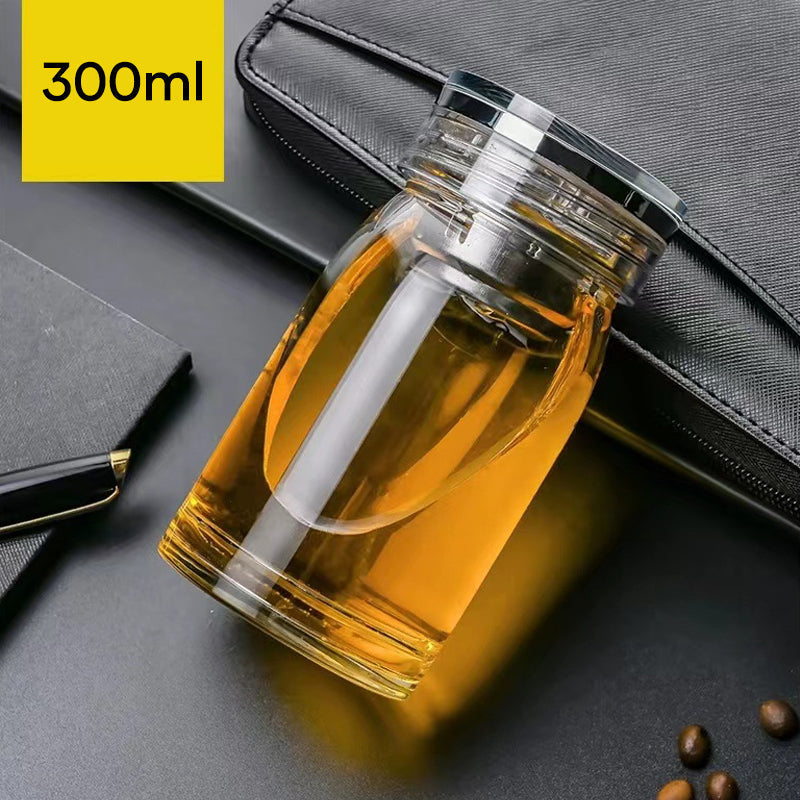 High Borosilicate Glass Cup, Transparent, 300ml, 400ml or 580ml