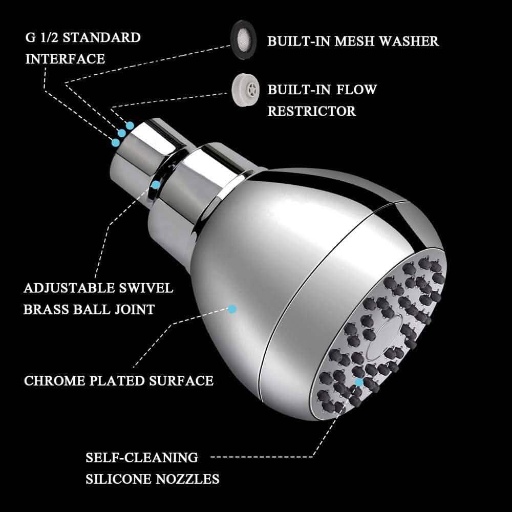 3-Inch Fixed Showerhead with Brass Swivel Joint, ABS Body, Chrome Finish