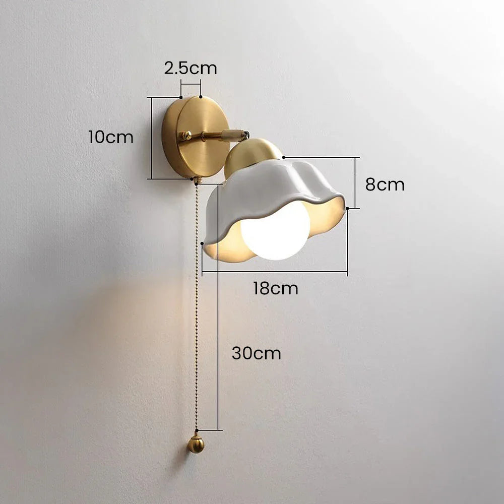 Jorstando Wall Light