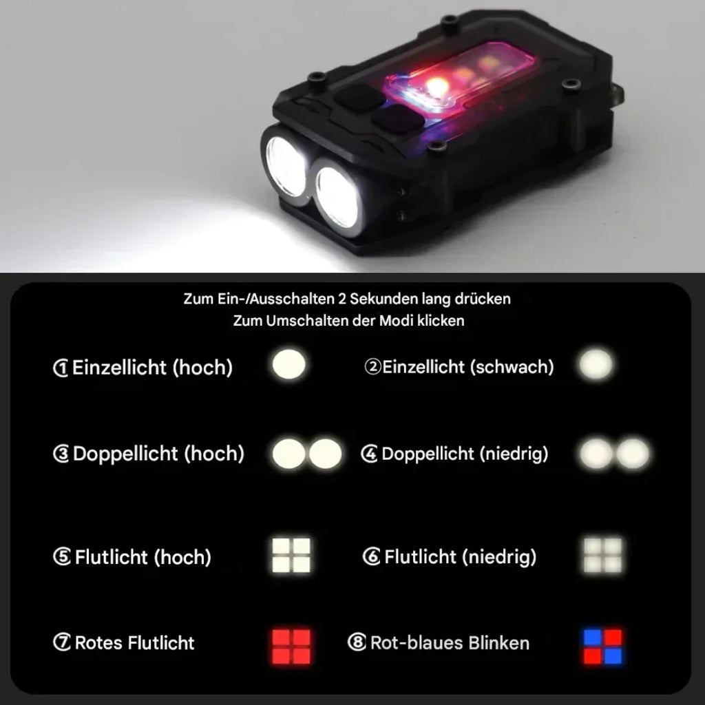 Magnetic LED Flashlight with Carry Holder for Repairs and Outdoor Tasks, view 5