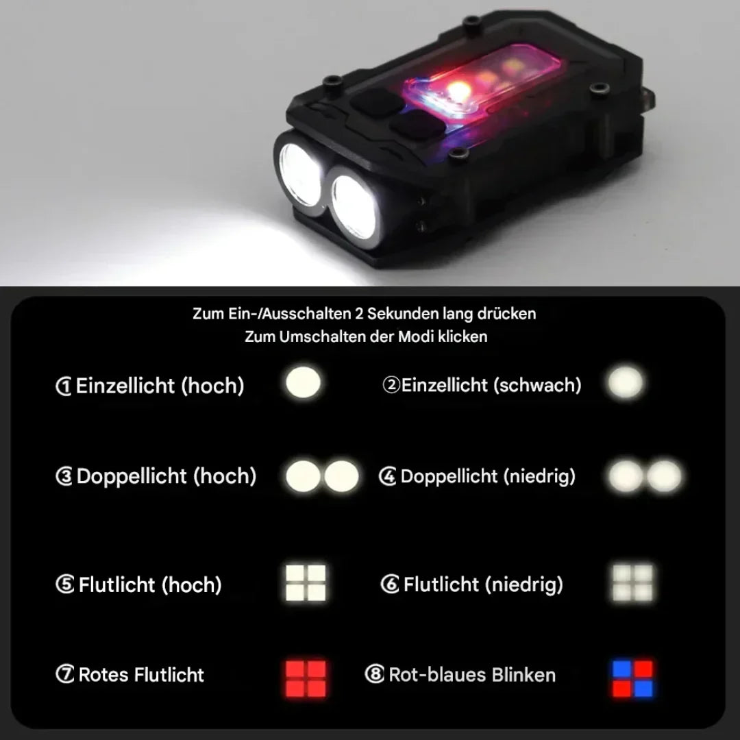 Magnetic LED Flashlight with Carry Holder for Repairs and Outdoor Tasks, view 5