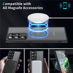 Magnetic Shockproof Case for Samsung Galaxy Phones