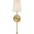 Metallic Vertical Wall Lamp with Cone-Shaped Fabric Shade | Thrascher