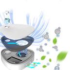 Mini Ozone Generator, 1800 mAh USB Rechargeable for Refrigerator, Car & Closet, view 5