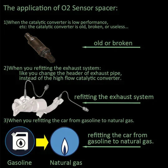 Oxygen Sensor Adapter with Mini Catalytic Converter, SS304, M18*1.5, view 2