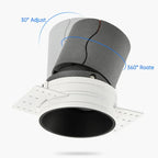 Pertola Recessed Downlight