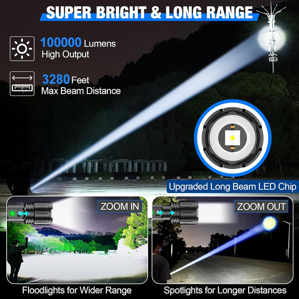 Rechargeable LED Flashlight with USB-C Charging and LCD Display, view 2
