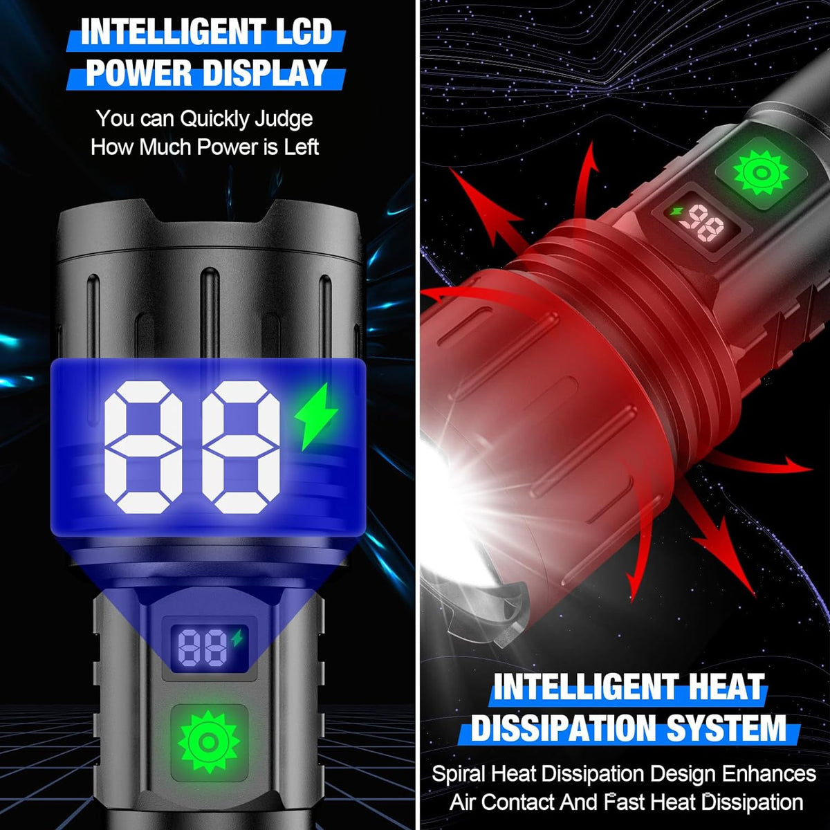 Rechargeable LED Flashlight with USB-C Charging and LCD Display, view 4