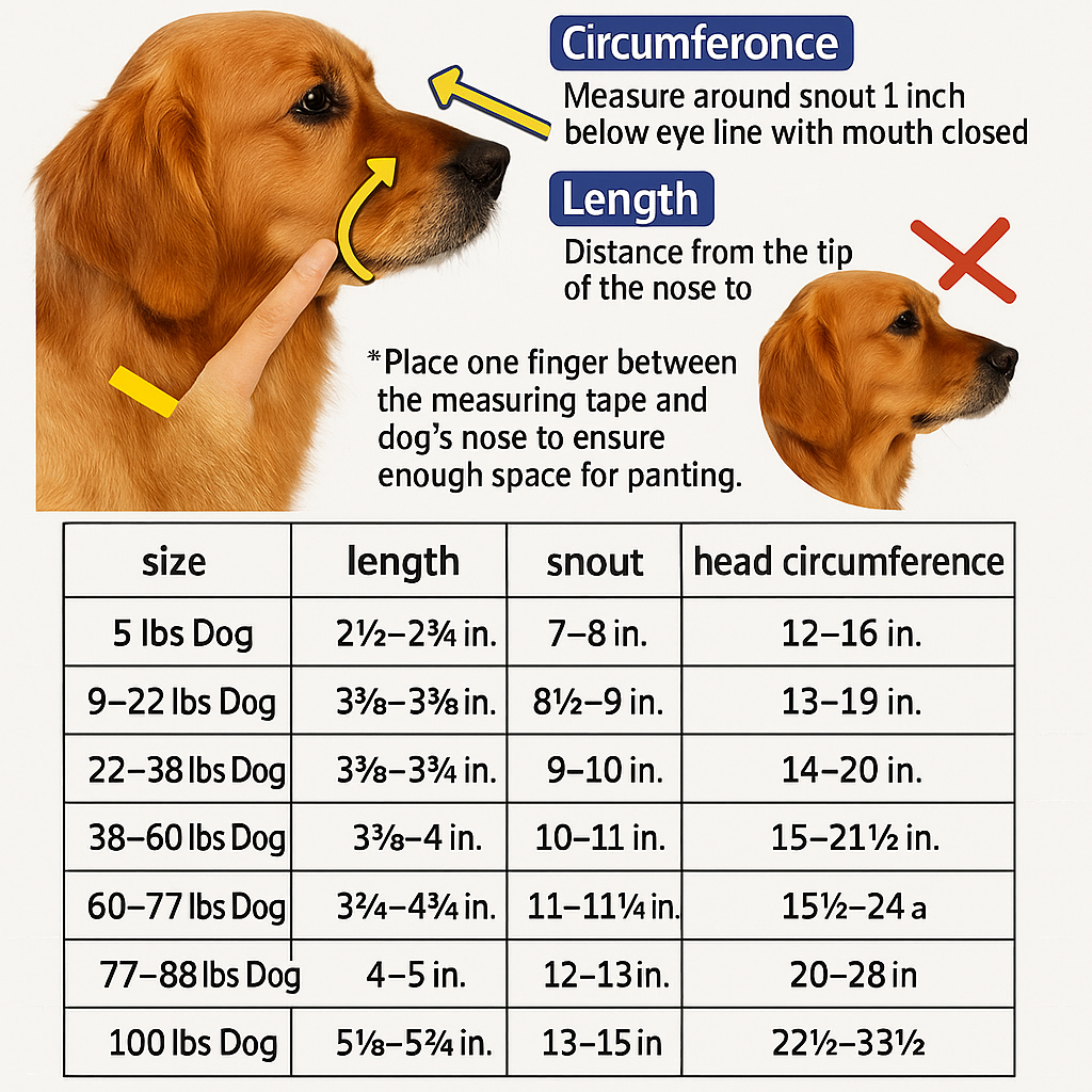 Reflective Dog Muzzle with Breathable Plastic and Adjustable Strap, view 4