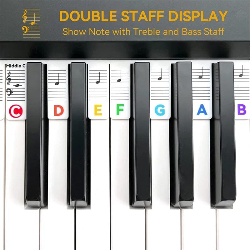 Removable Silicone Piano Keyboard Note Labels for 88-Key Instruments, view 4
