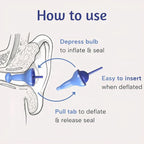 Reusable Inflatable Silicone Earplugs for Swimming and Sleep, 35dB, view 3