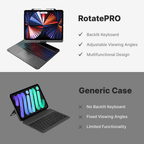 Rotating Wireless Keyboard Case for iPad, Multiple Model Fit, view 4