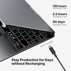 Rotating Wireless Keyboard Case for iPad, Multiple Model Fit, view 7