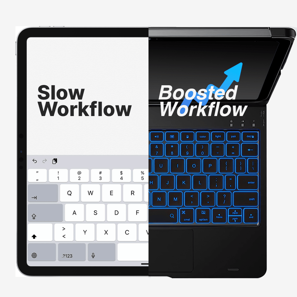 Rotating Wireless Keyboard Case for iPad, Multiple Model Fit, view 9