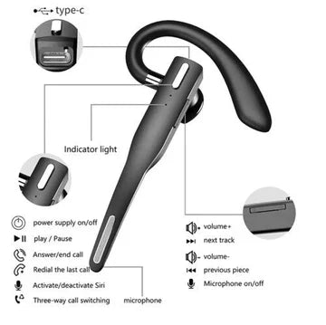 Trucker Dual-Mic Wireless Bluetooth 5.1 Headset with Charging Case
