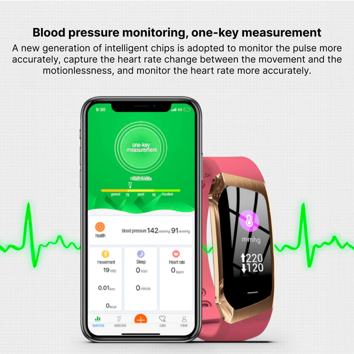 Smart Watch with Heart Rate and Activity Tracking, 0.96-Inch TFT Display